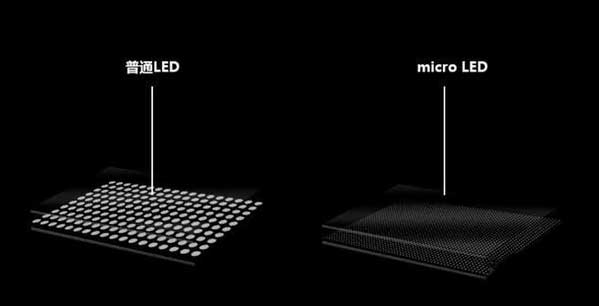 河东苹果手机维修分享什么时候会用上MicroLED屏？ 