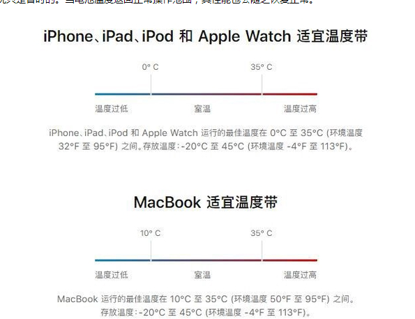 河东苹果13维修分享iPhone 13耗电越来越快怎么办 